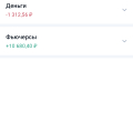 Светлана Завьялова