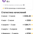Кэшбэк по карте Халва