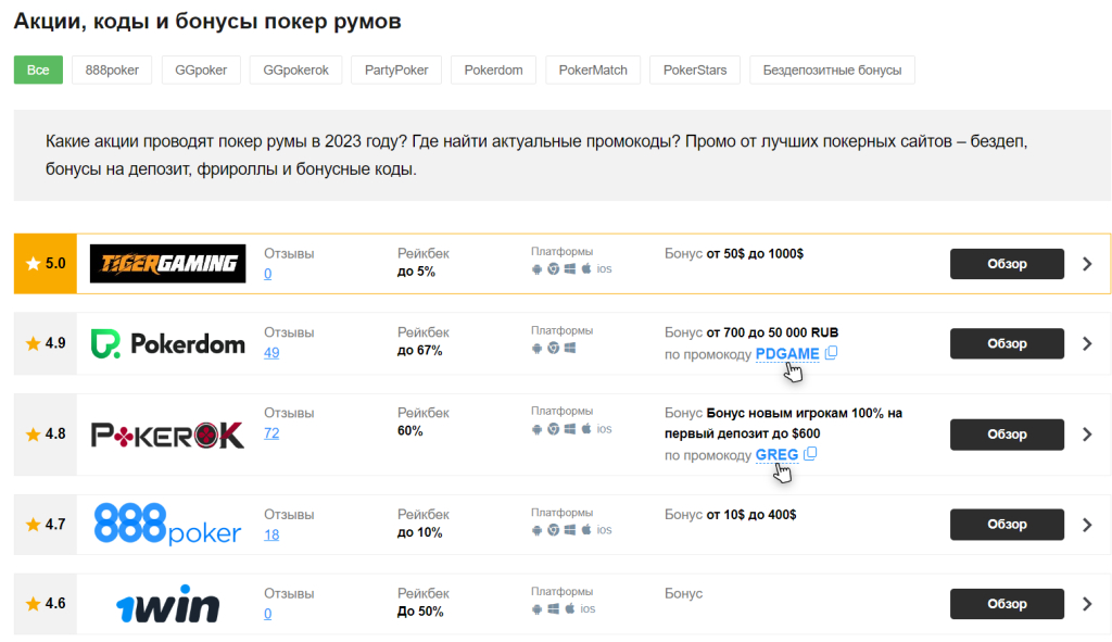PokerOnlineRusCom.Biz - Очень полезный и познавательный сайт для покеристов