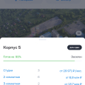 Отзыв о ЖК Новое Внуково: Купил кота в мешке, дом сдан и заселен!