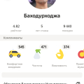 Избегайте этого водителя