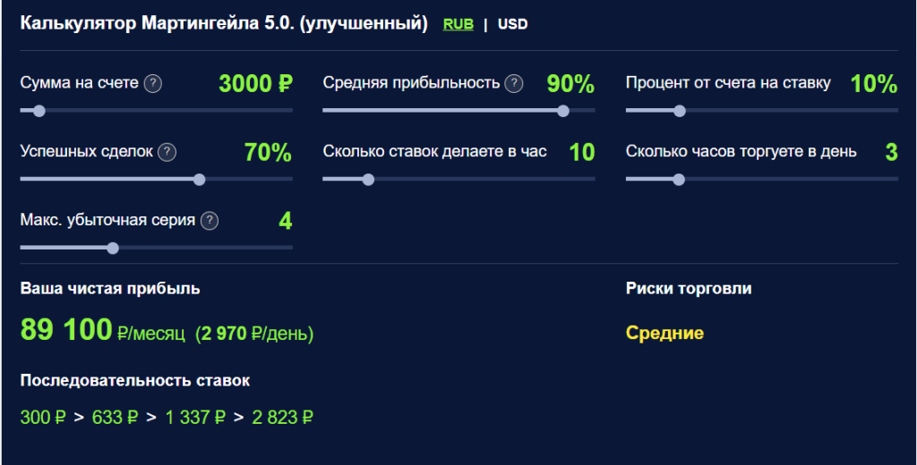Binium.ru - Много информации про Форекс