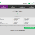 Полное Г***О