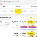Отзыв о Level.Travel: Мошенники из Левел!
