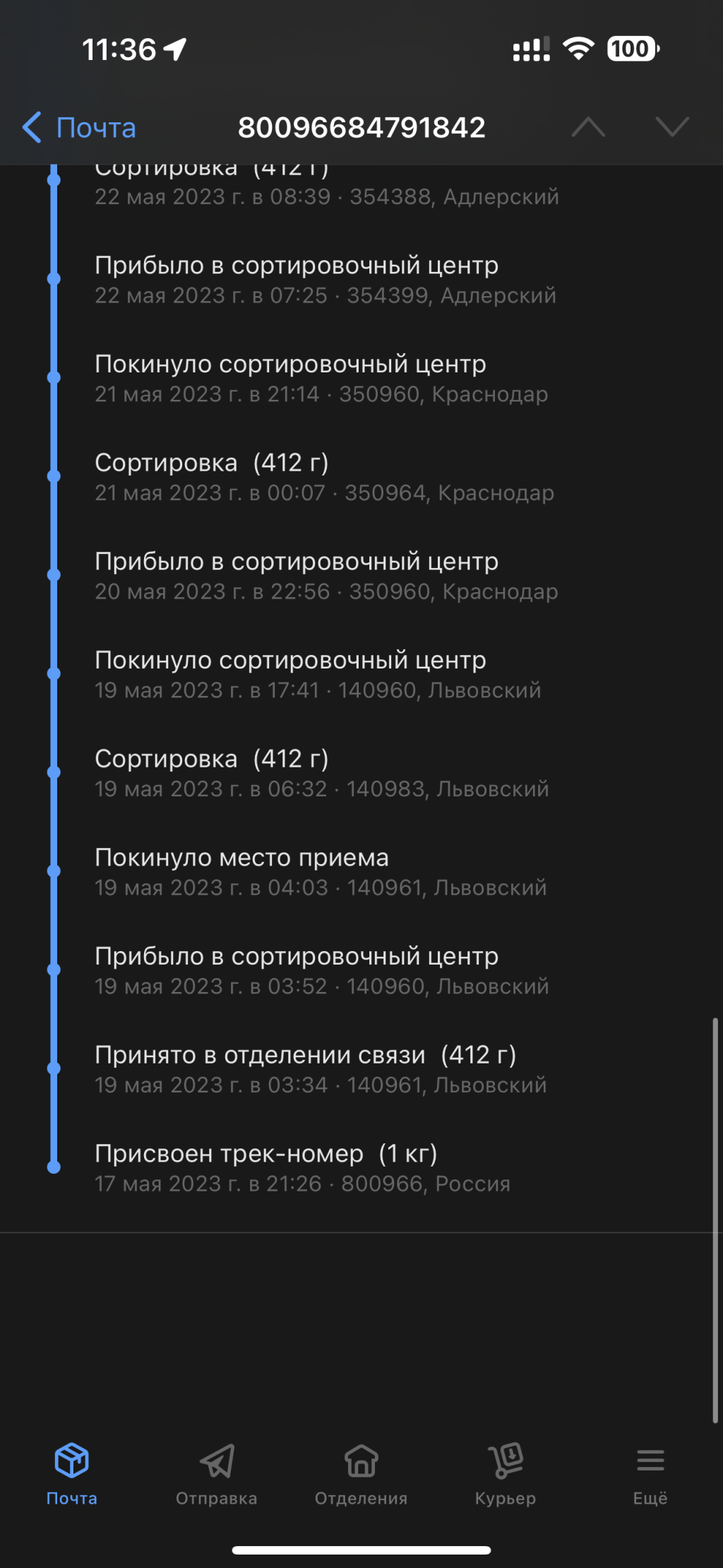 Letique cosmetics - Ужасное отношение