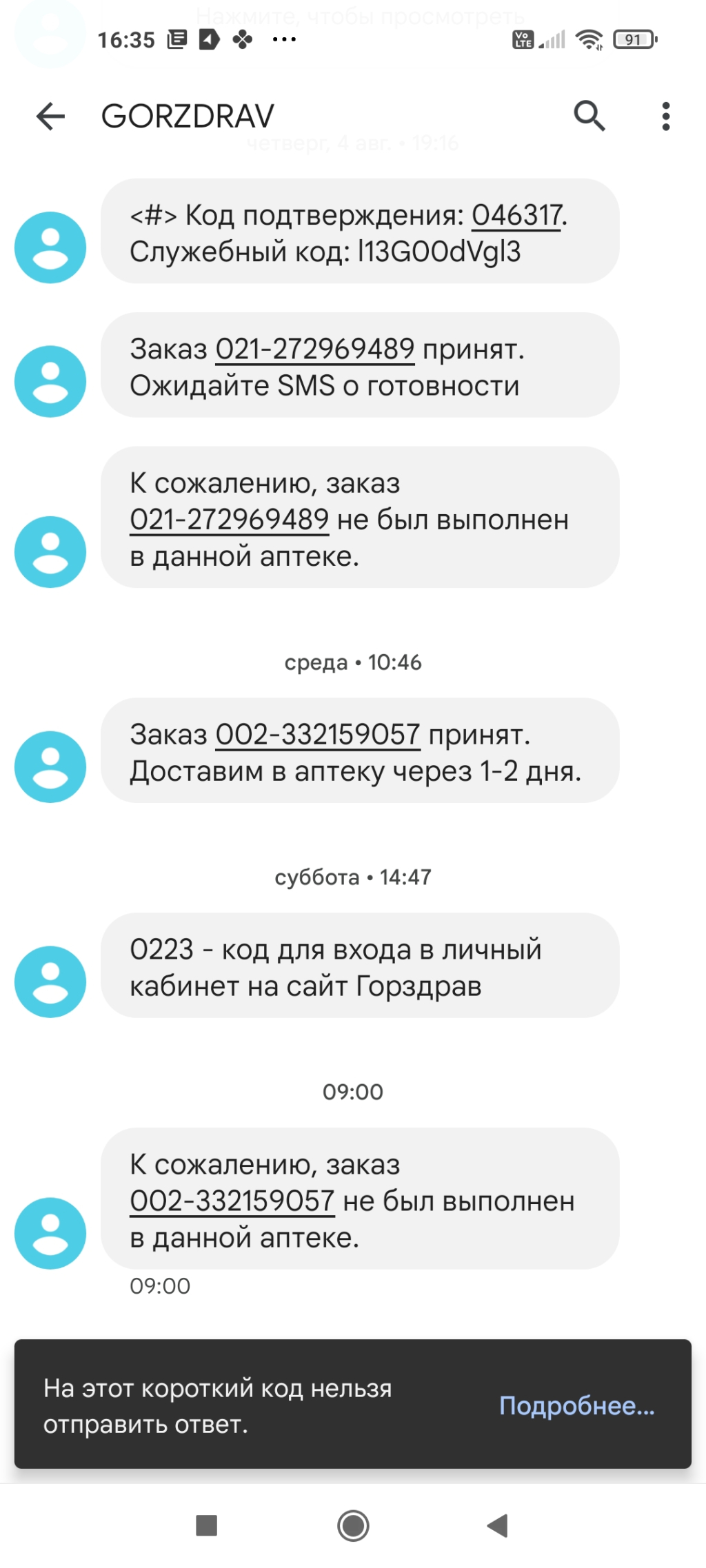 Аптеки Горздрав - Обнадеживающие