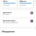 Отзыв о МТС: Кругом один обман