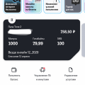 Теле2 - мошенники!
