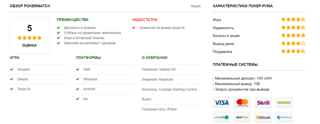 PokerOnlineRusCom.Biz - Помощь с выбором подходящего для игры покер-рума