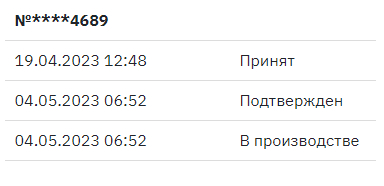 Всемайки.РУ - Не рекомендую!