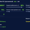 Отзыв о Binium.ru: Много информации про Форекс