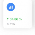 Лучший приватный канал по трейдингу!
