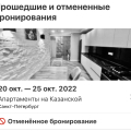 Апартаменты на Казанской. Город Санкт-Петербург