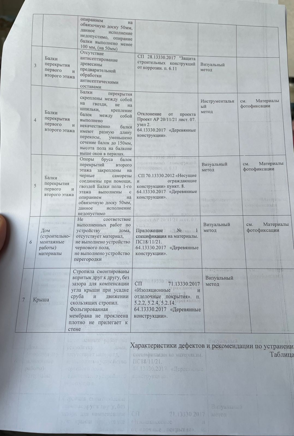 Строительная компания Кедр - Построили аварийный дом. Исправить нельзя никак.