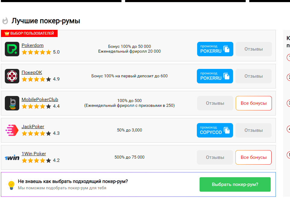 Poker.ru: все о покере - Мой любимый сайт для ознакомления с покером