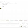 Получил за 3 минут 213 кликов (скрины прилагаю)