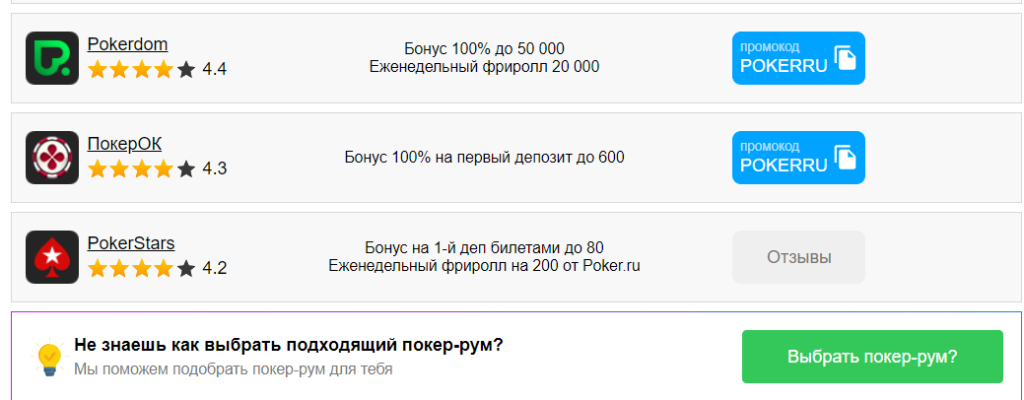 Poker.ru: все о покере - Сайт помог выбрать рум