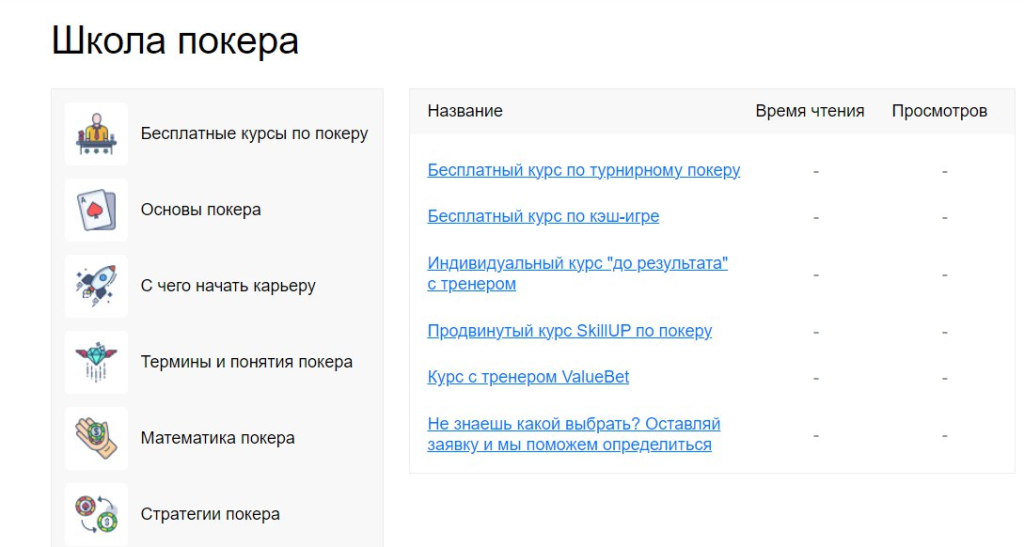 Poker.ru: все о покере - Портал помог разобраться в терминологии и правилах