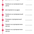 Нет слов, это хуже чем просто ужасно