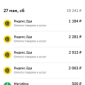 Не еды! Не возврата списанных денег!