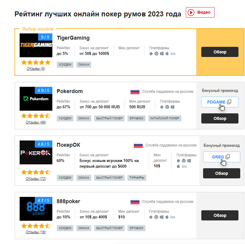 PokerOnlineRusCom.Biz - На удивление информативный сайт о покере