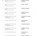 Отвратительная работа Сберлогистики!