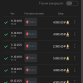 Отзыв о Казино RioBet: мошенники Роберт казино