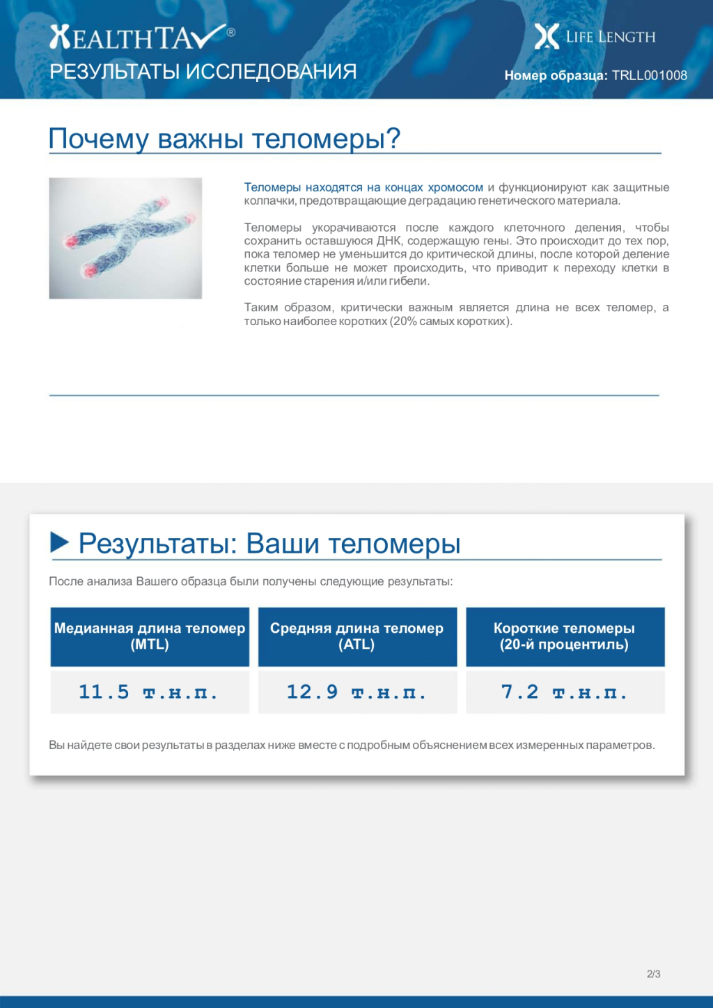 Натуральный комплекс омоложения Симфония №1 - Ошеломительный результат