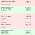 Отзыв о Интернет-магазин Автодок: Не связывайтесь с этой богадельней