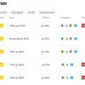 Полезный информационный сайт о покере