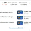 Полезный сайт о крипте