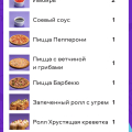 Отзыв о Food taxi: Заказ 230413379832