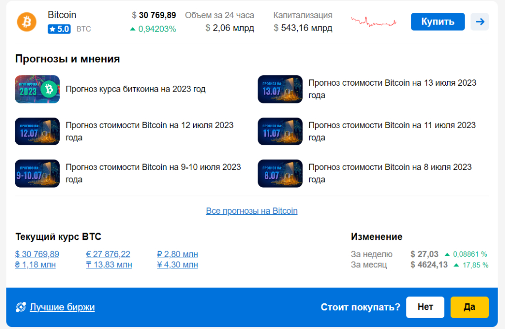 Информационный сайт Crypto.ru - Интересно почитать прогнозы стоимости криптовалюты